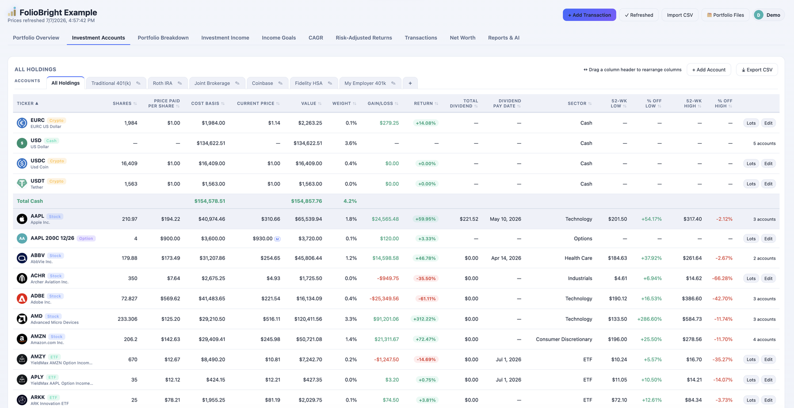 Unified holdings table spanning all accounts and asset types with a pinned totals row