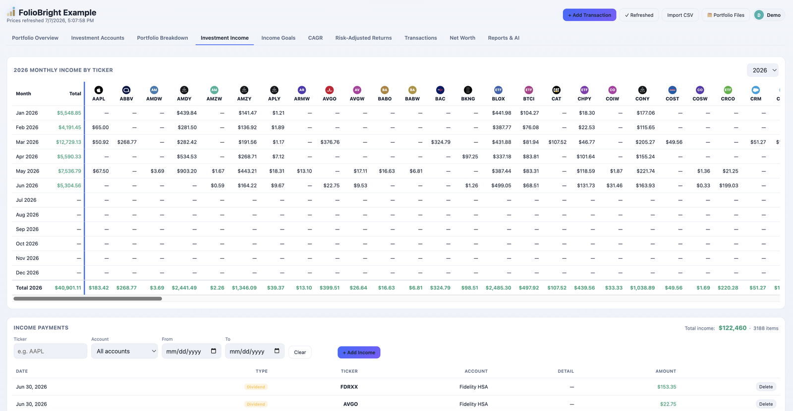 Investment income view with monthly-by-ticker matrix, payments ledger, and income ranked by holding