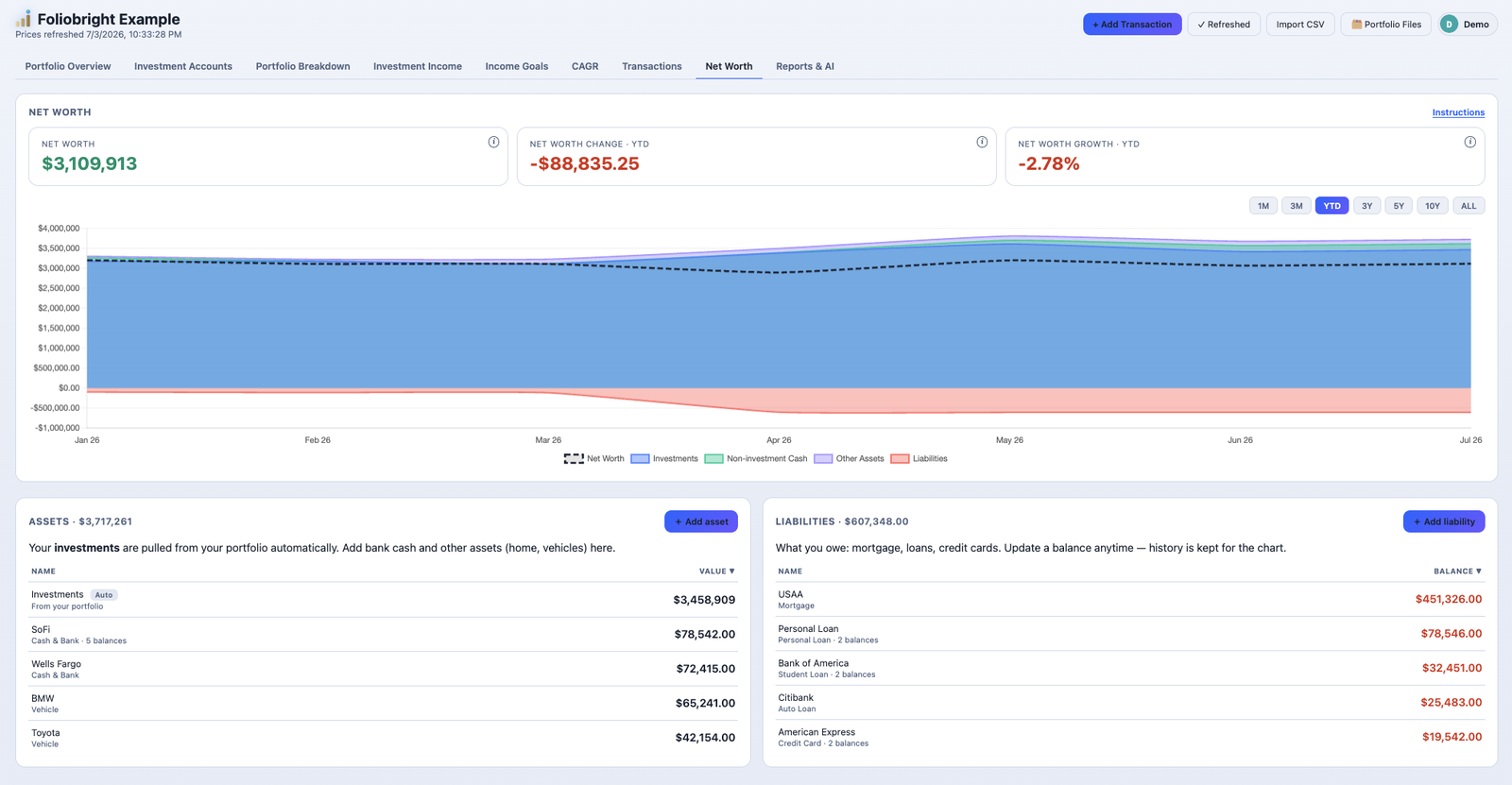 Net worth page with assets, liabilities and net-worth trend chart, plus sortable asset and liability panels