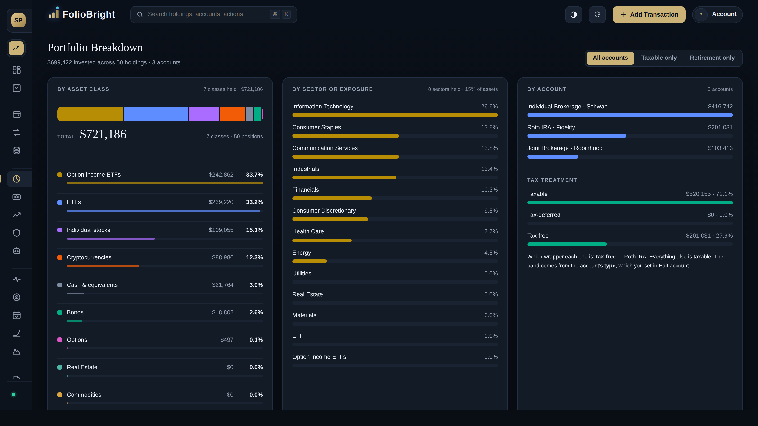 FolioBright portfolio breakdown