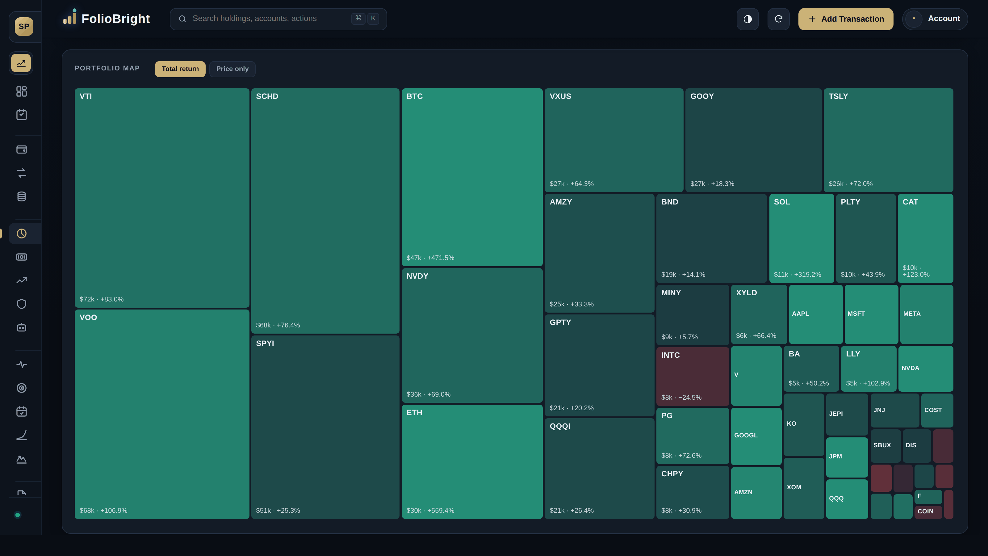FolioBright portfolio map