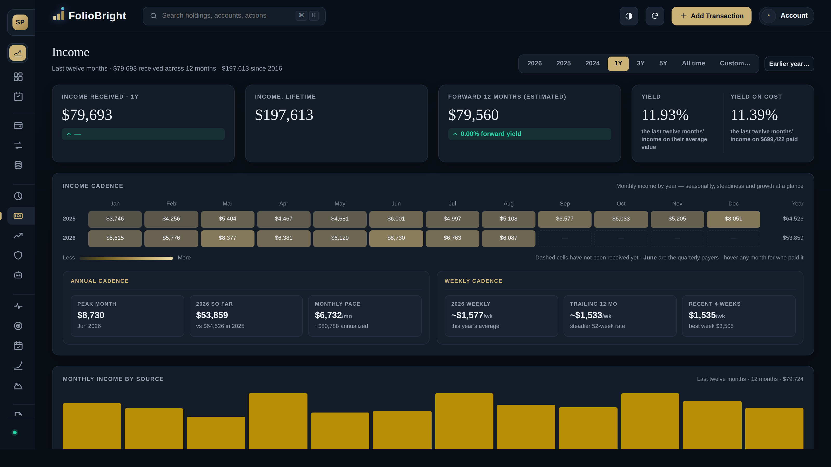 FolioBright income
